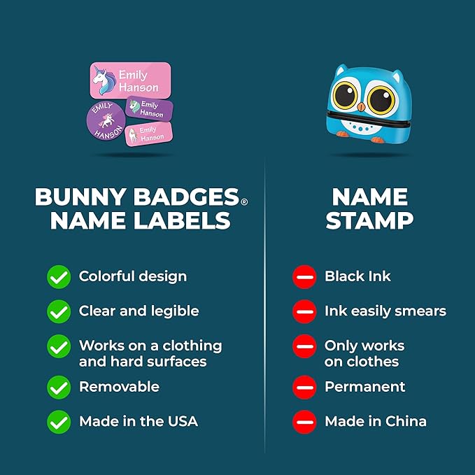 Personalized Daycare Name Labels for Kids (130 Labels) - Custom Waterproof Name Stickers for Clothing Tags, Water Bottles, Lunch Boxes and School Supplies (Unicorns)