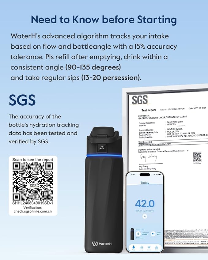 Boost Smart Water Bottle that Reminds You to Drink, 24oz BPA-Free Stainless Steel Vacuum Insulated Bottle, Wide Mouth Water Tracker Bottle with APP, Ideal Gift for Christmas, Thanksgiving Day