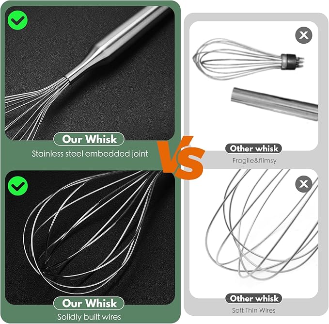 Stainless Steel Whisk for Cooking Kitchen Non Stick Balloon Wire Metal Baking Whisk Egg Beater for Blending, Whisking Beating,Dishwasher Safe, 12inch (Stainless Steel Handle)