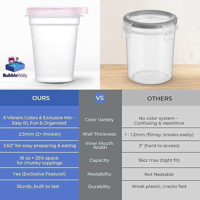JoyPlus Overnight Oats Containers with Lids Plastic (Beige) - Meal Prep Containers Reusable for Food Storage – 16oz Jars for Breakfast, Snacks, and Lunch