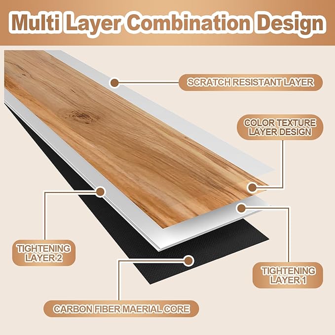 5 Pcs Wire Rack Covers Carbon Fiber Material 32x12x3 inch Pantry Shelf Cover 0.31 inch Thick Removable Closet Wire Rack Shelf Covers,Decoration Kitchen Bathroom Office Shelving (White, 32x12x3 inch)