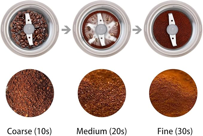 DR MILLS DM-7441W Coffee Grinder Electric, Coffee Bean and Dried Spice Grinder, One Touch Operation, Blade and Cup Made with SUS304 Stainless Steel (White)