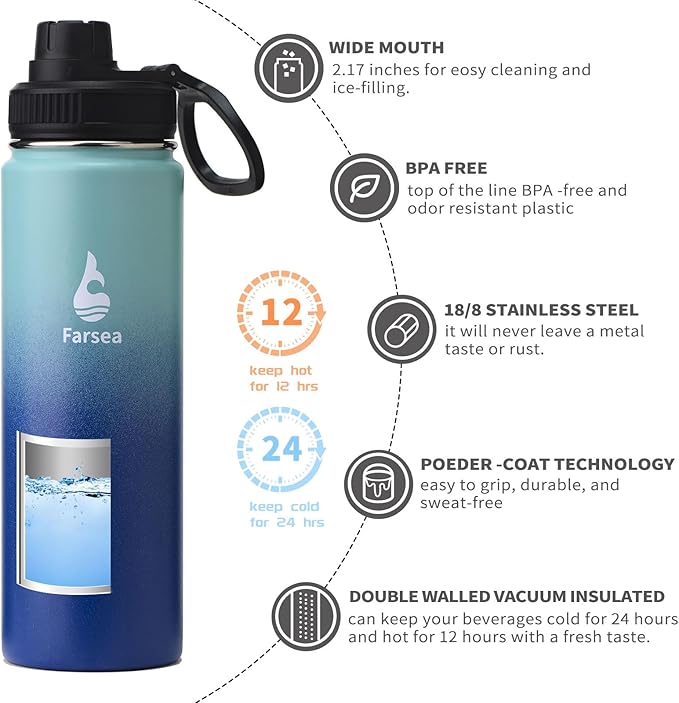 Farsea Insulated Water Bottle With Paracord Handle, Protective Boot and 2 Lids (Straw Lid & Spout Lid), Stainless Steel Water Bottle Wide Mouth, Double Wall Sweat-Proof BPA-Free, 24 oz