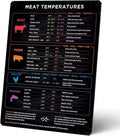 Levain & Co Cooking Temp Magnet – Beef, Poultry, Fish & Pork Doneness Chart – Vertical Kitchen Reference Guide – Food Thermometer Chart & Fridge Cooking Accessory