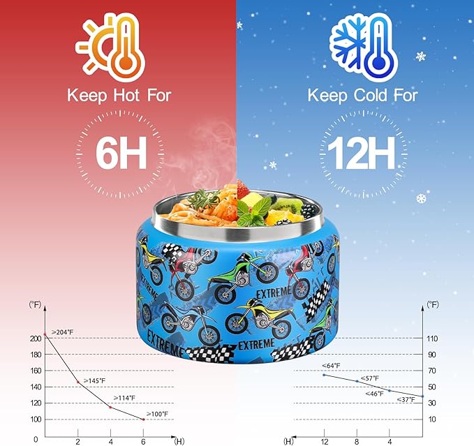 MAISON HUIS 8oz Soup Thermo Wide Mouth Vacuum Insulated Thermo Food Jar, Leak Proof Stainless Steel Thermo for Hot&Cold Food Kids Food Lunch Soup Container for School Travel (Blue-Locomotive)