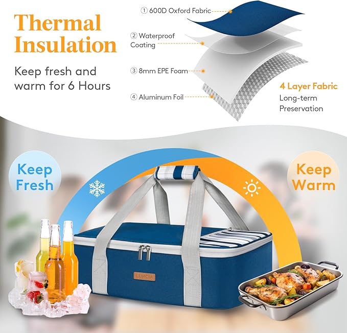 LUNCIA Insulated Casserole Carrier for Hot or Cold Food, Lasagna Lugger Tote for Potluck Parties/Picnic/Cookouts, Fits 9"×13" Baking Dish, Dark Blue