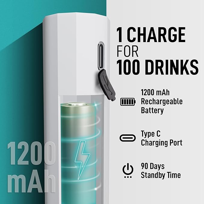 Zulay Froth N Go Milk Frother – Rechargeable 3-in-1 Handheld Frother Wand with Travel Case & USB-C Charger – Single, Double & Egg Whisk for Latte, Cappuccino, Matcha, Protein Shakes – White