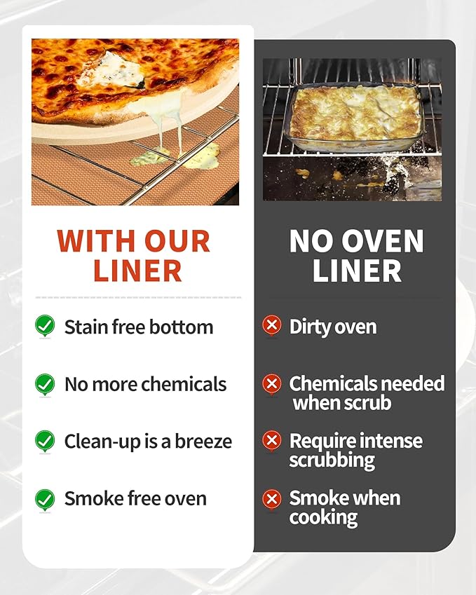 3 Pack Oven Liners for Bottom of Oven, 17x25" Large Heavy Duty Non-Stick Reusable Oven Mat for Electric, Gas, Toaster & Convection Ovens - BPA & PFOA Free, Dishwasher Safe, Kitchen Essentials, Copper