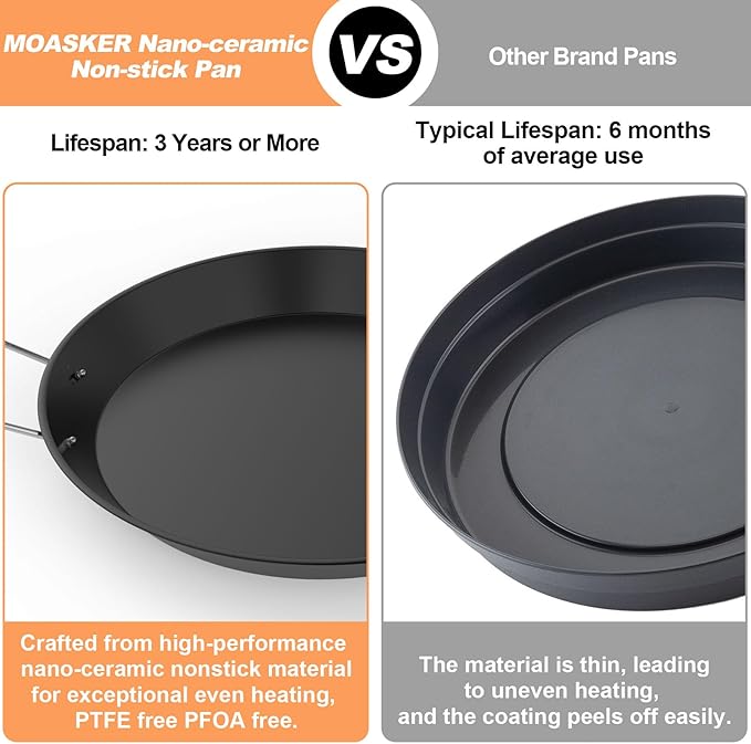 Ceramic Non-Stick Pan with 2 Handles, 18.5in Round Grill Griddle for TIKI Solo Stove Cuisinart Fire Pit Kamado Charcoal Grill Weber Kettle and More, Oven and Induction Safe PTFE Free PFOA Free