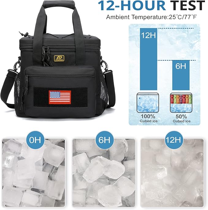 Lunch Box for Men, Tactical Lunch Bag MOLLE Webbing Leakproof Insulated Large Lunch Cooler Women Adult Meal with Adjustable Shoulder Strap Durable Lunch Pail (Black)