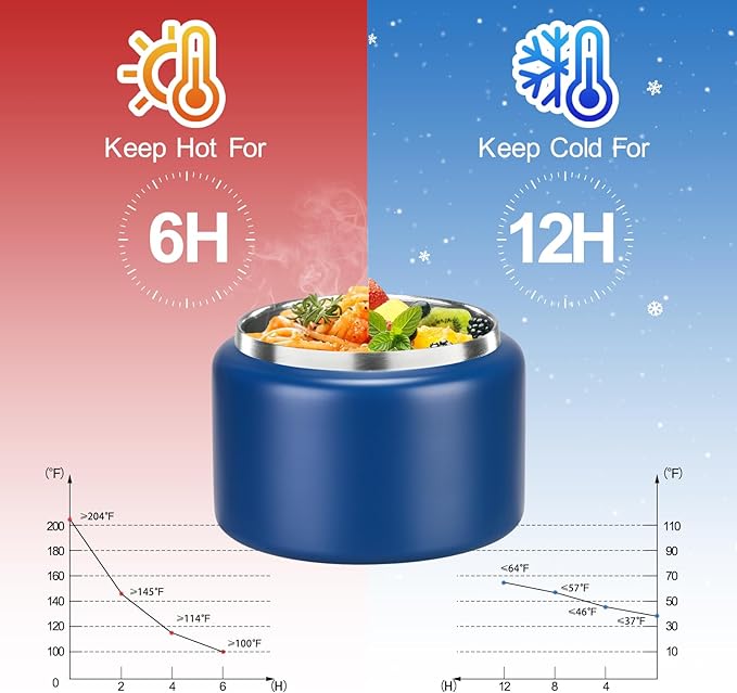 MAISON HUIS 8oz Soup Thermo Wide Mouth Vacuum Insulated Thermo Food Jar, Leak Proof Stainless Steel Thermo for Hot&Cold Food Kids Food Lunch Soup Container for School Travel (Blue)