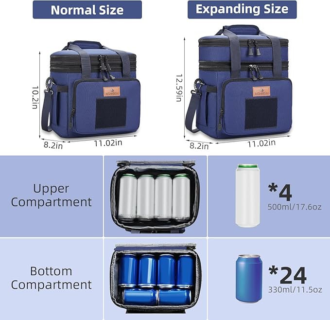 HSHRISH Lunch Box for men, Expandable Insulated Large Lunch Bag, Heavy Duty Waterproof Leakproof Tactical Cooler Bag for Men Work Outdoor Picnic Day Trips, 24 Can/16 L, Blue
