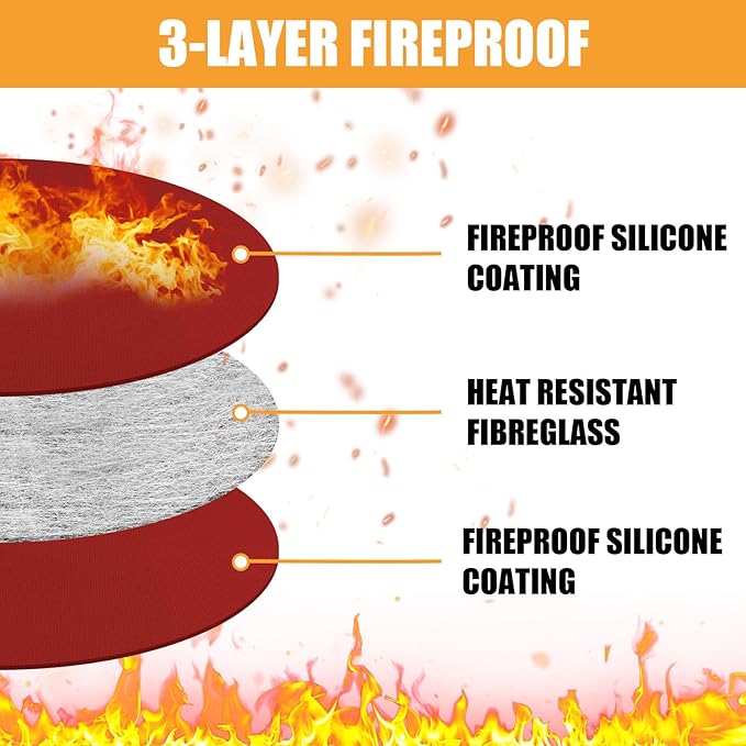 Round Fire Pit Mat Compatible with Solo Stove Mesa Accessories, Fire Proof Mat Compatible with Solo Stove Mesa Table Mat Under Fire Pit,Small Under Grill Mats for Outdoor Grill Table Top Protection