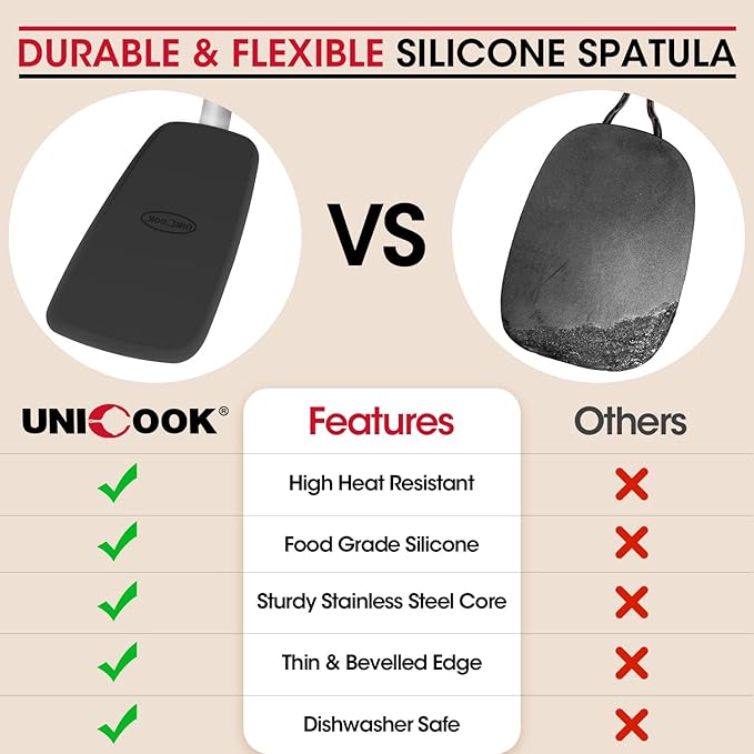 Unicook Flexible Silicone Spatula, Turner, 600F Heat Resistant, Ideal for Flipping Eggs, Burgers, Crepes and More, Small