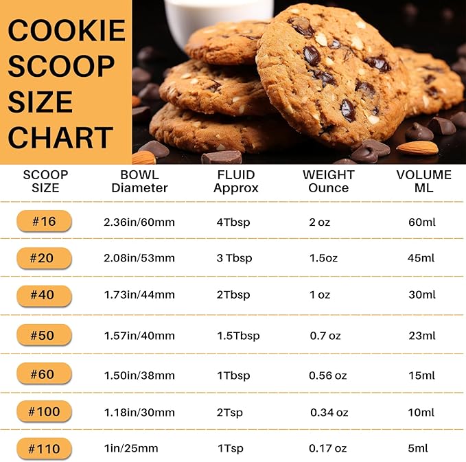 Cookie Scoop 1.5 Tbsp, 1.5 Tablespoon Cookie Scoops for Baking, Ice Cream Scoop, Comfortable Grip, Non-Slip, For Cookies Melon Ball Meatball Ice Cream Muffin