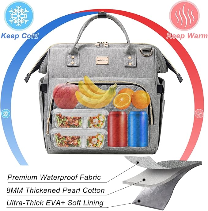 Artelaris Insulated Lunch Bag for Women Men, Large Reusable Lunch Box, Adult Leakproof Cooler Tote Bags Adjustable Strap for Work Picnic（16 Liters）