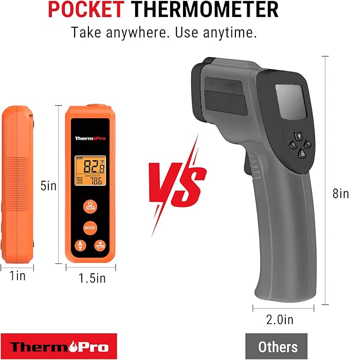 ThermoPro TP410 Infrared Thermometer Gun Non-Contact Laser Thermometer Gun for Cooking, Temperature Gun with Range -58℉~1022℉ for Pizza Oven Accessories, Griddle, Grill, HVAC, Engine (Not for Human)