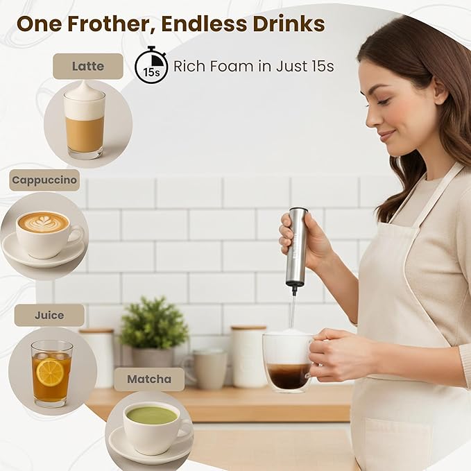 Micro Rechargeable Foamer| Handheld Battery Operated Milk Frother for Coffee| Travel Drink Mixer with Patent 2 Stainless Steel Whisk Heads| Keto Coffee, Latte, Cappuccino, Hot Chocolate| Silver
