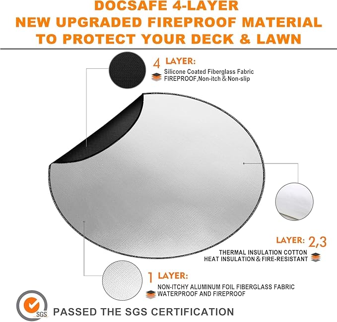 DocSafe 38 x 38 inches Round Fire Pit Mat, Upgraded 4-Layer Under Grill Mat Protector for Decks,Patios,BBQ, Heat Insulated Indoor Fireplace Pad, Oil-Proof and Reusable and Waterproof,Black and Silver