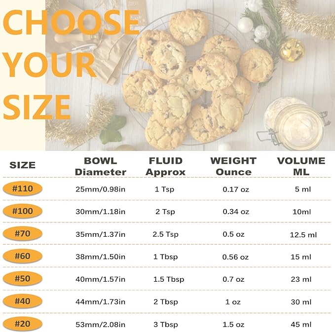 Cookie Scoop, Ice Cream Scoop, Cookie Scoops for Baking, 18/8 Stainless Steel Cookie Scooper for Baking, Cookie Dough Scoop, Ice Cream Scooper with Trigger Release, Non-slip Grip (42MM)…