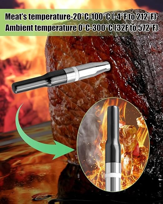 Meat Thermometer with Dual Probes, Thermometer Ultra-Thin Probe for Monitoring of BBQ Grill Oven, Food Temperature Tracking