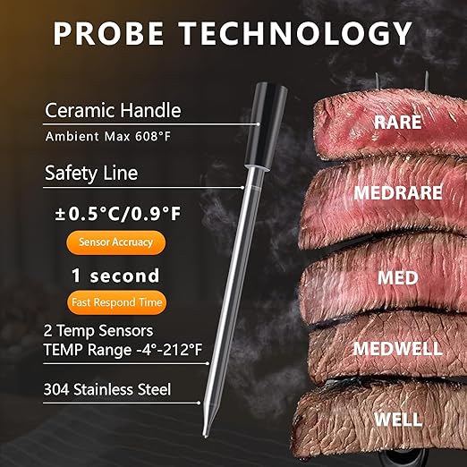 Smart Wireless Meat Thermometer,Digital Cooking Thermometer 700FT Remote Range,Instant Food Thermometer with Wireless Probe & Booster for Grilling and Smoking,BBQ,Oven,Kitchenr