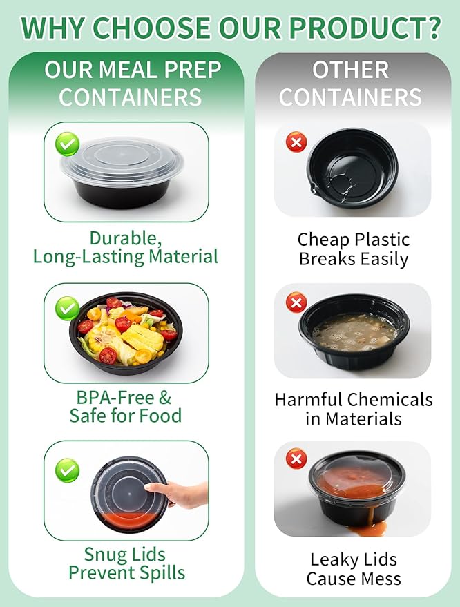 Meal Prep Containers with Lids - 50 Pack 32 oz Round Meal Bowls, Microwave, Freezer, Dishwasher Safe, BPA-Free To-Go Food Storage Containers