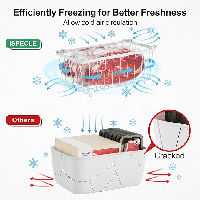 iSPECLE Freezer Organizer Bins - 4 Pack Small Stackable Deep Freezer Organizer Bins for 7 Cu.Ft Freezers Easy Get Bottom Foods without Digging, Chest Freezer Organizer Prevent Frozen Food Waste, White
