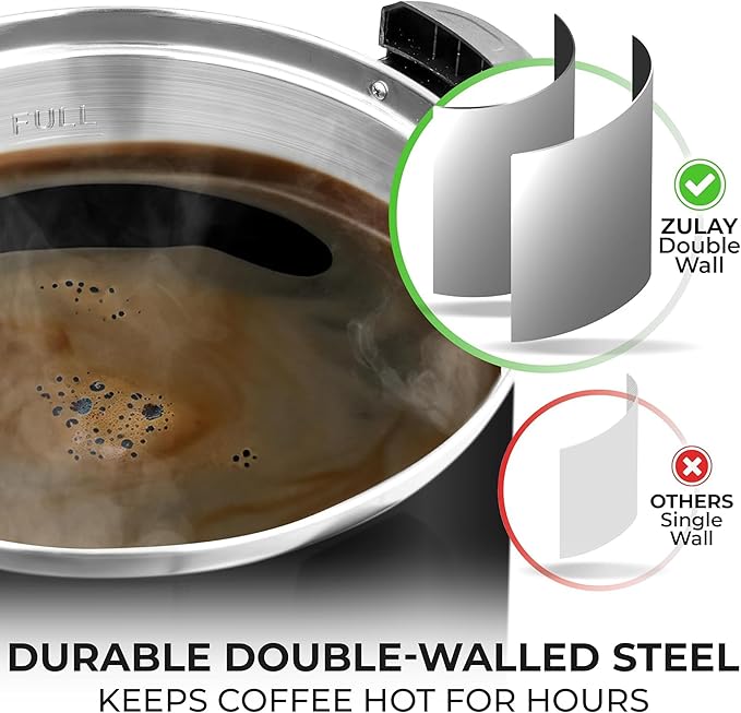 Zulay Kitchen Commercial Grade Coffee Maker Hot Water Urn - Percolator With Double-Wall Stainless Steel, Quick Brew, Stays Hot for Tea & Beverage at Events & Catering - Black - 50 cups