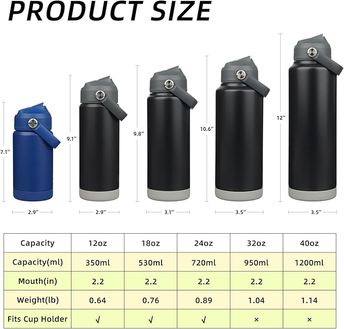 BJPKPK Insulated Water Bottle with Straw Lid, 18oz Thermo Water Bottles with Soft Nozzle, Flex Handle & Non-slip Boot, BPA Free Leak Proof Stainless Steel Metal Thermo, Tumblers, Cups,Black