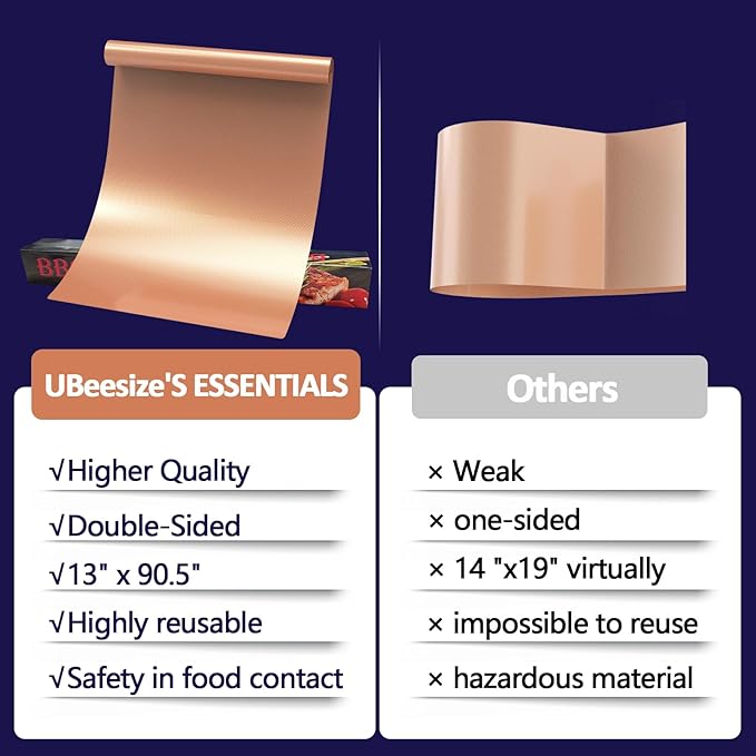 UBeesize 13x90 Inch Copper Grill Mats Roll for Outdoor Grill- Heavy Duty Non-Stick BBQ Grilling Mat & Oven Liner, Reusable, Easy to Clean - Cut to Custom Fit Oven, Gas, Charcoal, and Electric BBQ