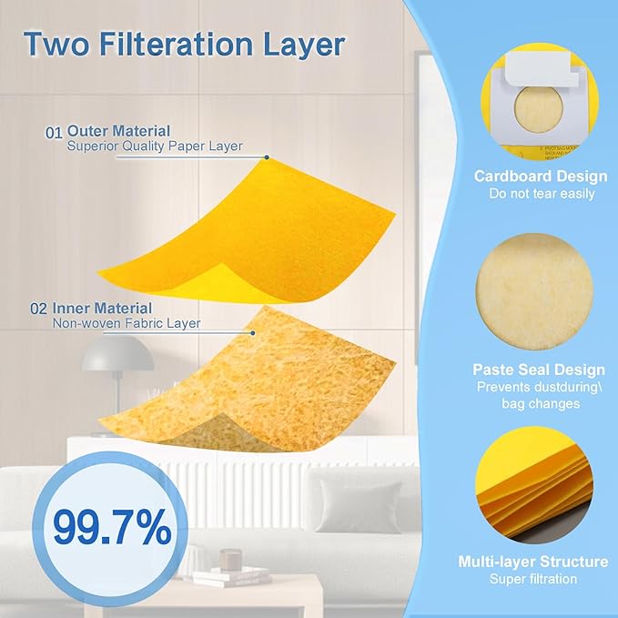 45 Pack Replacement Vacuum Bags - Compatible with Kenmore Canister Type C/Q 5055, 50555, 50557, 50558, and Panasonic Type C-5 C-18 - Premium Canister Vacuum Bags (45PCS)