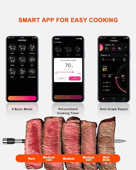 Wireless Meat Thermometer with 2 Probes & 800Ft Range - Smart Bluetooth BBQ Grill Thermometer with Standalone Base, NIST Certified ±0.5°F Accuracy, Backlit Display for Oven, Smoker, Kitchen Cooking