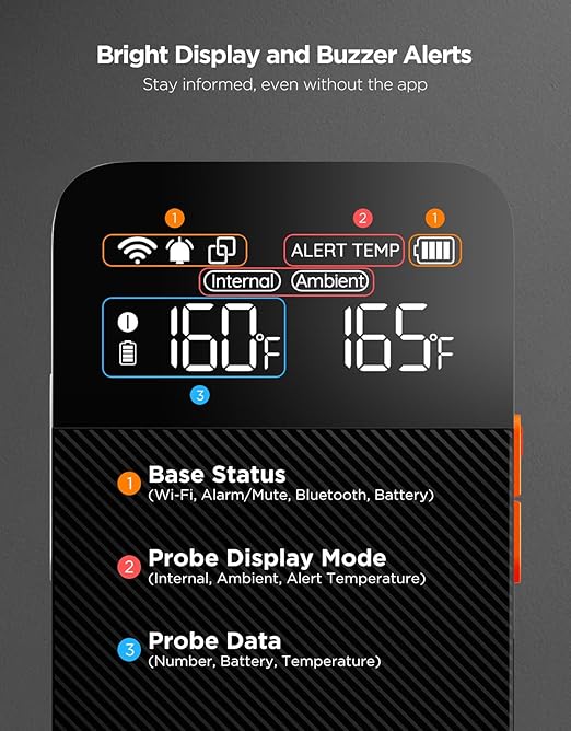 GoveeLife Bluetooth Wireless Meat Thermometer with Digital Standalone LCD Base, WiFi Unlimited Range, ±1.8℉ Accuracy, Food Grade Internal Ambient Sensor Probes for Kitchen, BBQ, Grill, Oven, Smoker