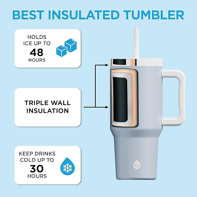 GROSCHE ASPEN 32 oz Tumbler with Handle and Straw. Extreme Insulation, Classy Design, Built to Last Insulated Stainless Steel Tumbler with Handle, Lid and Straw - Sky Blue