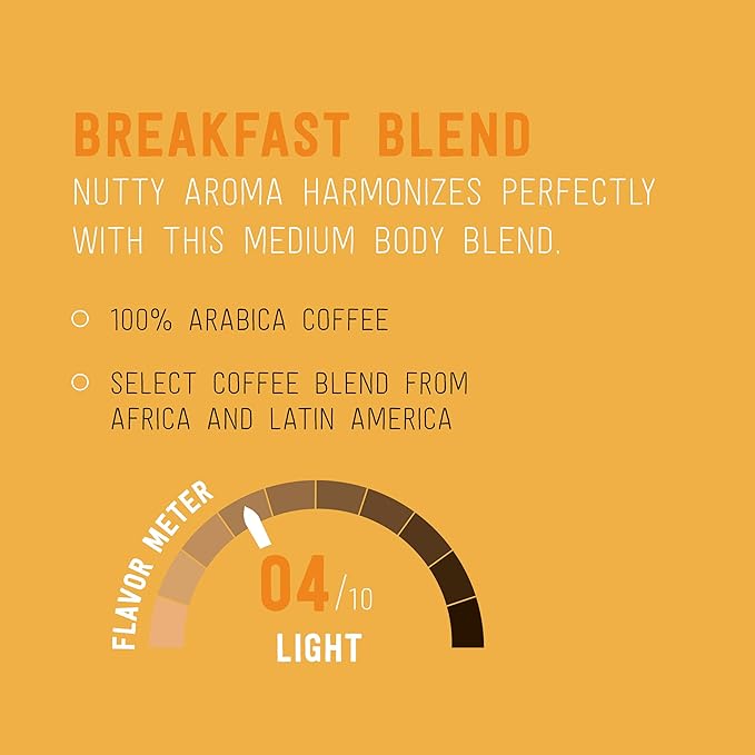 Amazon Brand - Happy Belly Light Roast Coffee Pods, Breakfast Blend, Compatible with Keurig 2.0 K-Cup Brewers, 100 Count