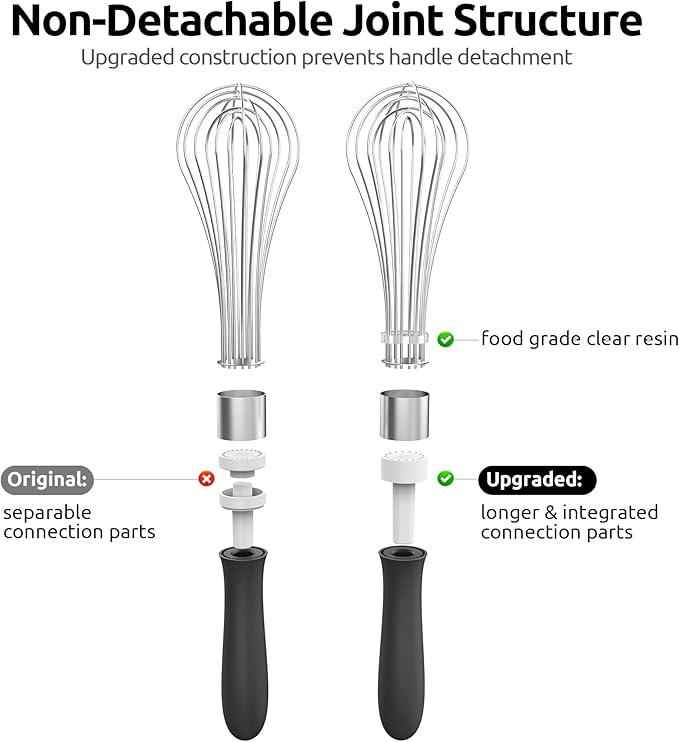 U-Taste Balloon Whisk for Cooking: 18/10 Stainless Steel Kitchen Wire Whisk, Medium Heavy Duty Egg Beater, Manual Baking Mixing Tool with 8 High Flex Wires for Stirring, Blending Sauce (Black)