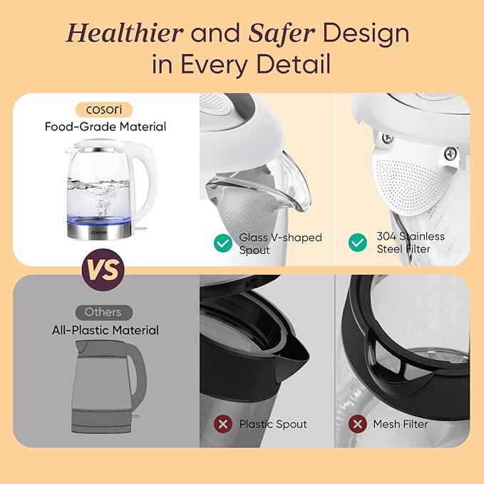 Cosori Electric Kettle, No Plastic Filter & Spout, Tea Kettle & Hot Water Boiler For Coffee & Tea, Water Heater & Teapot, Automatic Shut Off, Borosilicate glass, White, 1.7L/1500W