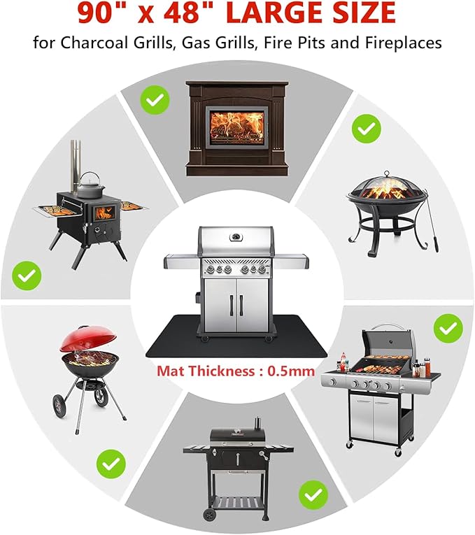 90 x 48 inch Under Grill Mats for Outdoor Grill, Double-Sided Fireproof Deck and Patio Protector Mat, BBQ Mat for Under BBQ, Waterproof Oil-Proof Grill Floor Pads Fire Pit Mat Fireplace Mat