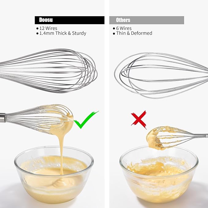 18/8 Stainless Steel Balloon Whisk, Doosu Kitchen Whisk for Cooking Handheld Egg Beater with Rust-Proof Sturdy Wires & Non-Slip Silicone Handle for Beating, Stirring, Blending (12 Wires, Red)
