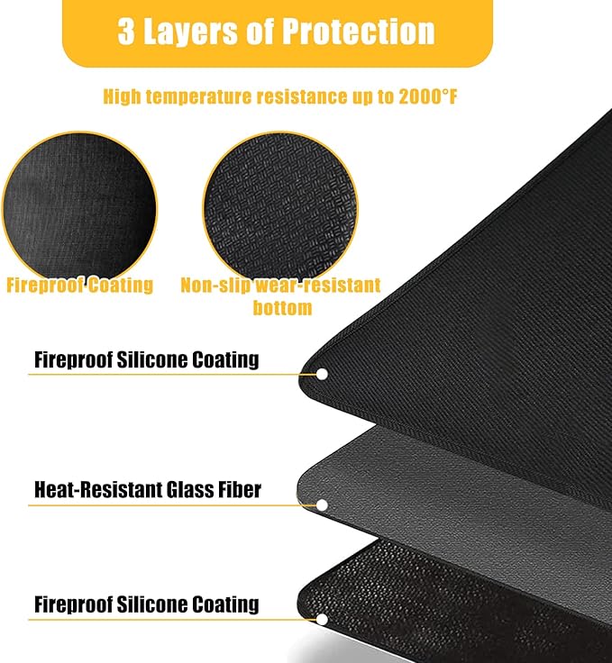 24" Round Grill Mat, Fire Pit Mat Fireproof Under Grill Mat Oil-Proof Waterproof BBQ Pad for Outdoor Grill Accessories, Heat Resistant Protective Deck and Patio Mat Fire Resistant Pad