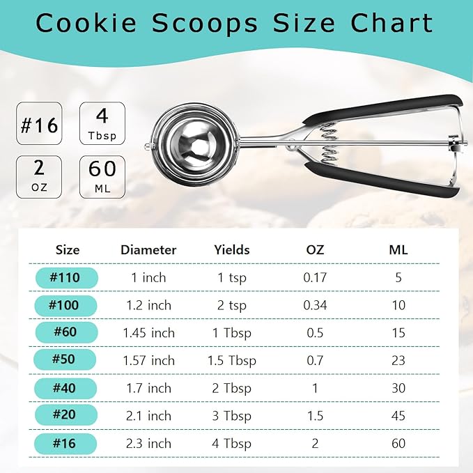 Cookie Scoop 4 Tablespoon, Size #16 Cookie Dough Scoop, Muffin Scoops for Baking, 4 Tbsp/ 60 ml/ 2 oz Cookie Scoop for Baking, Spring-Loaded Scoop, Comfortable Grip