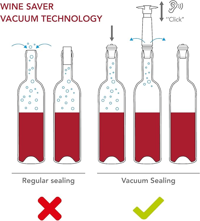 Vacu Vin Wine Saver Pump Blue with Vacuum Wine Stopper - Keep Your Wine Fresh for up to 10 Days - 1 Pump 8 Stoppers - Reusable - Made in the Netherlands