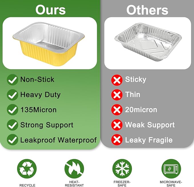40 Pack 3LB Gold Aluminum Foil Pans with Lids Heavy Duty 8.6"×6.6"×2.4" Foil Food Containers with Lids, Tin Foil Pans for Baking, Meal Prep, Freezer, Heating and Takeout