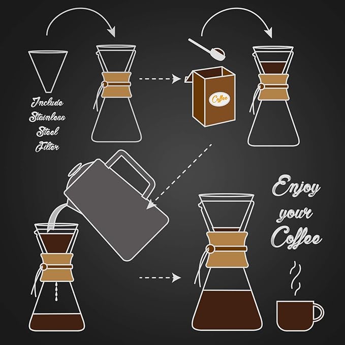 AGOGO Pour Over Coffee Maker Glass - 6/8/10 Cup Barista Kit with 304 Stainless Filter for Home, Office, Camping, Cafes - Easy Clean Coffee Dripper Set (Rag&Brush Included) (10 Cup/34oz)