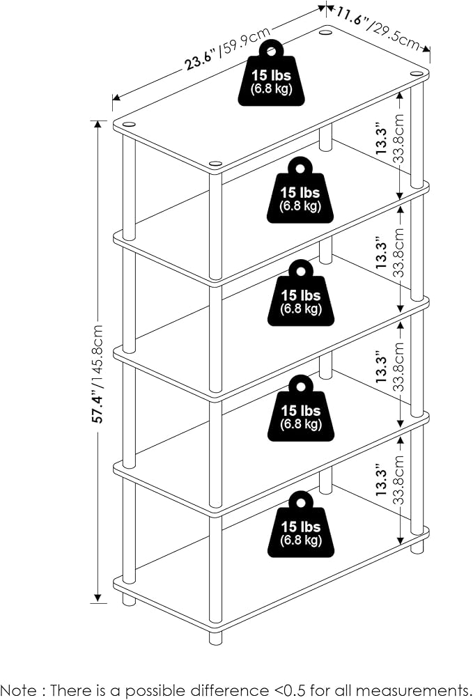 Furinno TURN-N-TUBE Storage Shelves, 5-Tier Book Shelf, Corner Shelf, Toolless Open Shelves, for Organization and Storage, Living Room, Garage, Home Office, White