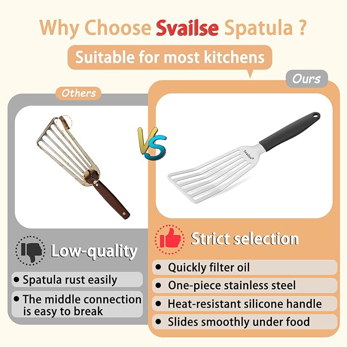 Fish Spatula Stainless Steel, Metal Spatula for Cast Iron Skillet, Slotted Turner with Silicone Handle for Cooking, Grilling, Flipping, Egg, Cookie, Pancake and Burger (Small and Large)