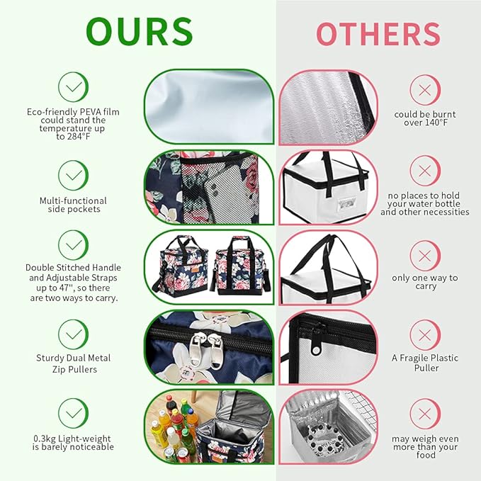Iknoe Large Cooler Bag Collapsible 24 Can Insulated Bags Leakproof Lunch Cooler Tote with Multi-Pockets for Adult Insulated Thermal Bag for Beach, Picnic, Office Work(Flower)