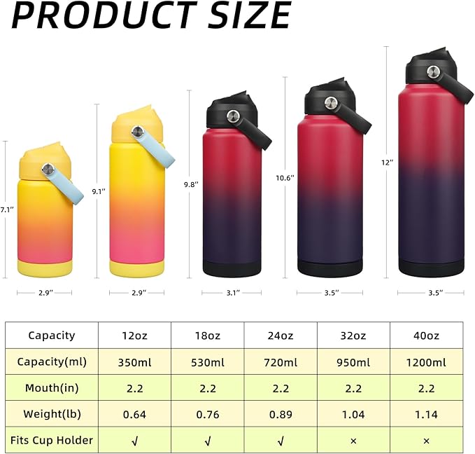 BJPKPK Insulated Water Bottle with Straw Lid, 18oz Thermo Water Bottles with Soft Nozzle, Flex Handle & Non-slip Boot, BPA Free Leak Proof Stainless Steel Metal Thermo, Tumblers, Cups,Rainbow