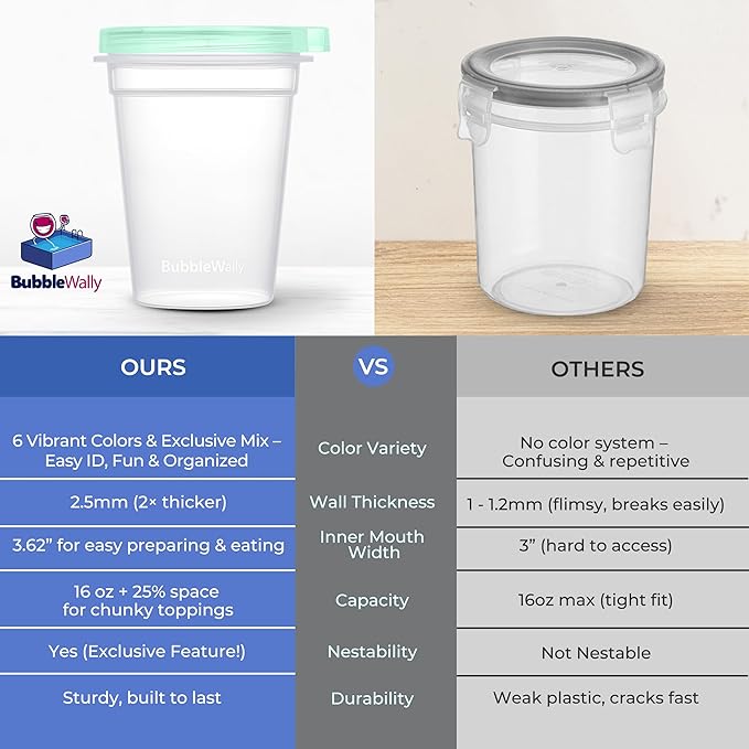 JoyPlus Overnight Oats Containers with Lids Plastic (Green) - Meal Prep Containers Reusable for Food Storage – 16oz Jars for Breakfast, Snacks, and Lunch